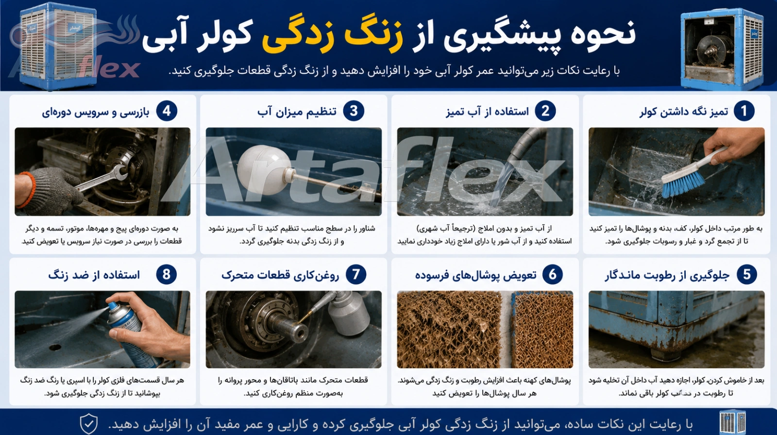نحوه پیشگیری از زنگ زدگی کولر آبی